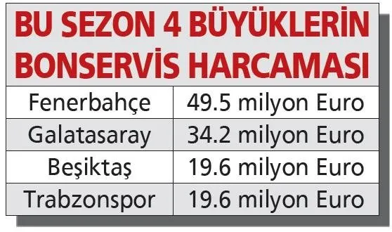 ‘Küçük dilimizi yuttuk!’ Övgüsü bozulmasın!